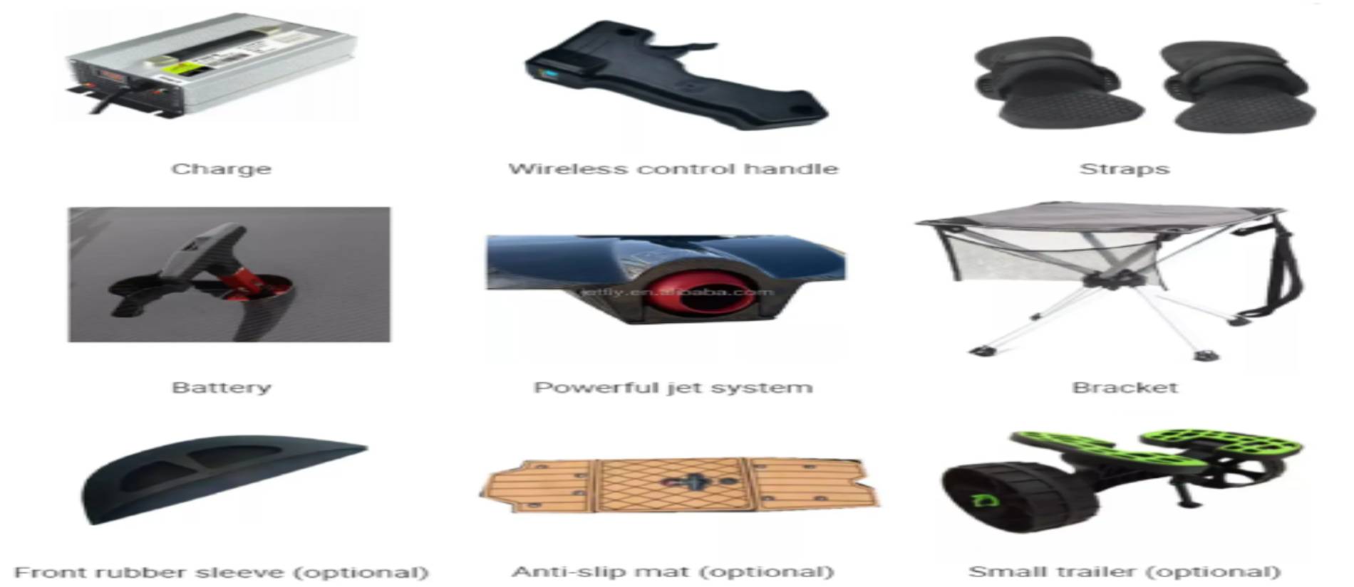 Jetoard Accessorise
